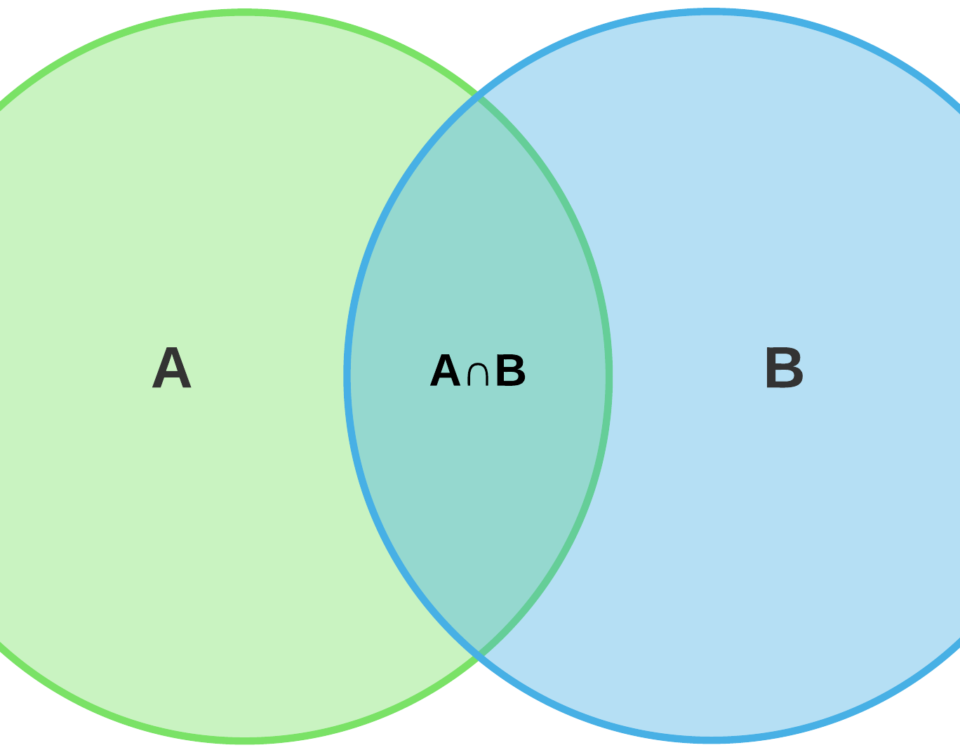 Venn Diagram